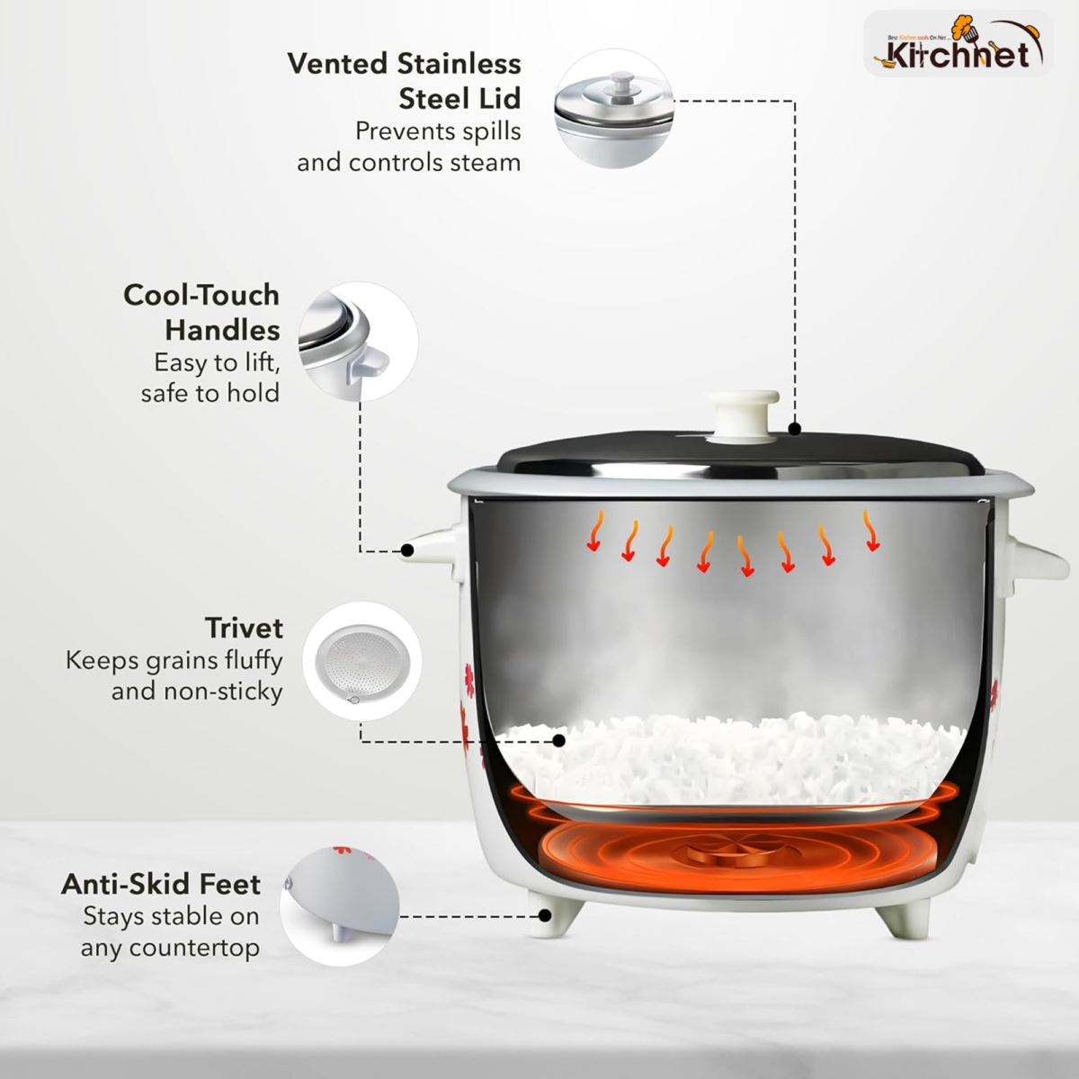 PRESTIGE DELIGHT ELECTRIC RICE COOKER (PRWO) SINGLE POT